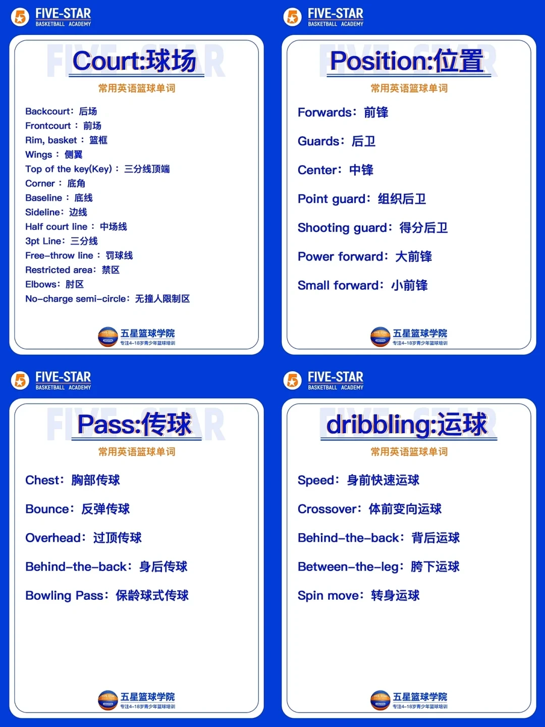 制定篮球交流计划以促进个人技能发展的方法_2